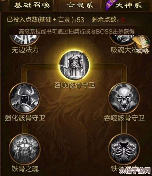 宇宙之光不灭：新手天神成长之路全方位养成指南