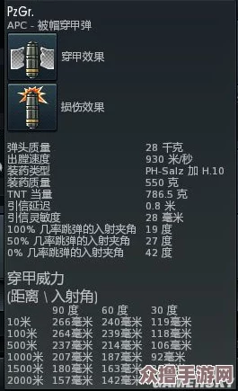 苏系战争雷霆中各权重阶段强势型号全览