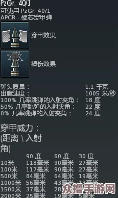 苏系战争雷霆中各权重阶段强势型号全览