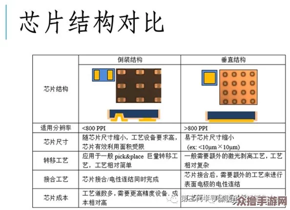 辐射4游戏中手柄操作如何开启照明功能详解键位