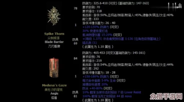 暗黑破坏神2：全面剖析顶级装备，揭秘哪一款能助你称霸游戏世界
