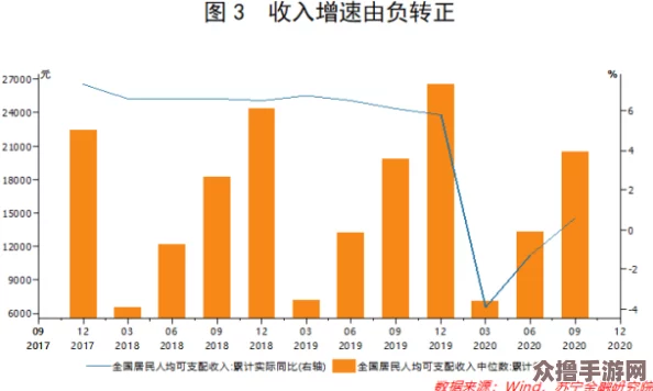 育碧加速多元化进程，下坡路猛踩油门新聘DE I多样化人才