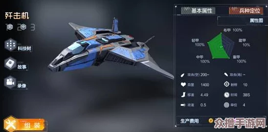 机动战姬F2式火流星性能全览：属性、威力及实战效果详解指南