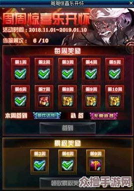 DNF副职业优选地下城探索指南：解锁最佳收益与挑战地图
