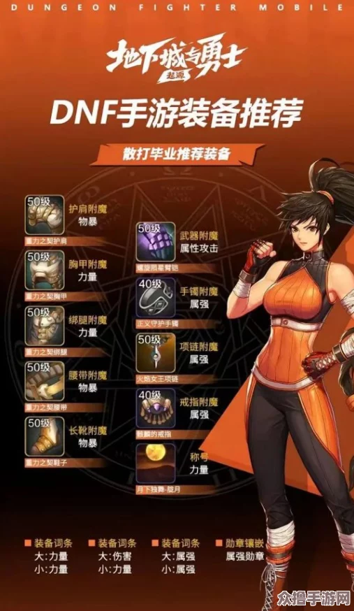 地下城与勇士：探究手套装备最适配的英雄角色选择